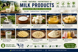 Milk Products